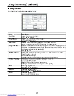 Предварительный просмотр 28 страницы Toshiba S9 - TDP S9 - DLP Projector Owner'S Manual