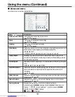 Предварительный просмотр 32 страницы Toshiba S9 - TDP S9 - DLP Projector Owner'S Manual