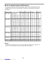 Предварительный просмотр 40 страницы Toshiba S9 - TDP S9 - DLP Projector Owner'S Manual