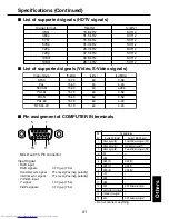 Предварительный просмотр 41 страницы Toshiba S9 - TDP S9 - DLP Projector Owner'S Manual