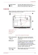 Предварительный просмотр 38 страницы Toshiba Satelite E200 User Manual