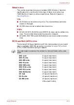 Предварительный просмотр 46 страницы Toshiba Satelite E200 User Manual