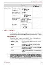 Предварительный просмотр 119 страницы Toshiba Satelite E200 User Manual