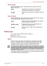 Предварительный просмотр 120 страницы Toshiba Satelite E200 User Manual