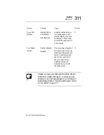 Preview for 341 page of Toshiba Satellite 110 Series User Manual