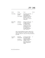 Preview for 345 page of Toshiba Satellite 110 Series User Manual