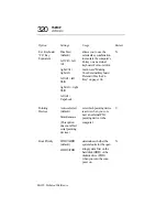 Preview for 350 page of Toshiba Satellite 110 Series User Manual