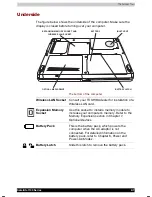 Preview for 48 page of Toshiba Satellite 1130 Series User Manual