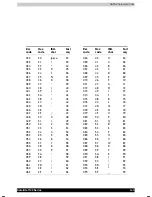 Preview for 160 page of Toshiba Satellite 1130 Series User Manual