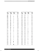 Preview for 161 page of Toshiba Satellite 1130 Series User Manual