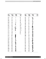 Preview for 162 page of Toshiba Satellite 1130 Series User Manual