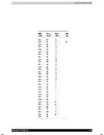 Preview for 163 page of Toshiba Satellite 1130 Series User Manual