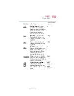 Предварительный просмотр 159 страницы Toshiba Satellite 1200 User Manual