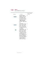 Предварительный просмотр 172 страницы Toshiba Satellite 1200 User Manual