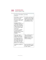 Предварительный просмотр 202 страницы Toshiba Satellite 1200 User Manual