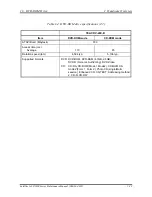 Preview for 37 page of Toshiba Satellite 1400 Series Maintenance Manual