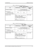 Preview for 41 page of Toshiba Satellite 1400 Series Maintenance Manual