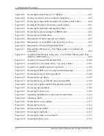 Preview for 204 page of Toshiba Satellite 1400 Series Maintenance Manual