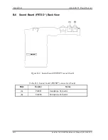 Preview for 460 page of Toshiba Satellite 1400 Series Maintenance Manual