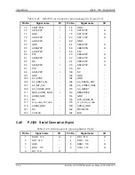 Preview for 494 page of Toshiba Satellite 1400 Series Maintenance Manual