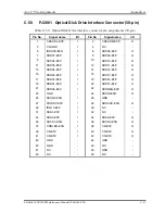 Preview for 497 page of Toshiba Satellite 1400 Series Maintenance Manual