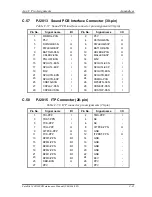 Preview for 501 page of Toshiba Satellite 1400 Series Maintenance Manual