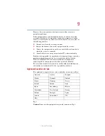 Preview for 9 page of Toshiba Satellite 1410 Series User Manual