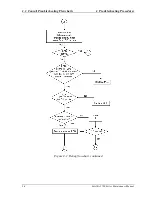 Предварительный просмотр 76 страницы Toshiba Satellite 1700 Series Maintenance Manual