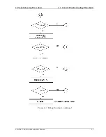 Предварительный просмотр 77 страницы Toshiba Satellite 1700 Series Maintenance Manual