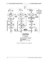 Предварительный просмотр 78 страницы Toshiba Satellite 1700 Series Maintenance Manual