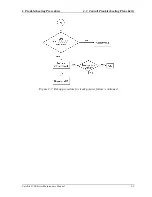 Предварительный просмотр 81 страницы Toshiba Satellite 1700 Series Maintenance Manual