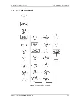 Предварительный просмотр 93 страницы Toshiba Satellite 1700 Series Maintenance Manual