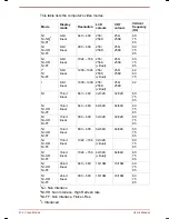 Preview for 102 page of Toshiba Satellite 1710CDS User Manual