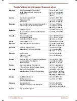 Preview for 104 page of Toshiba Satellite 1710CDS User Manual