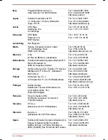 Preview for 105 page of Toshiba Satellite 1710CDS User Manual