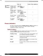 Preview for 88 page of Toshiba Satellite 1800 SERIES User Manual