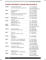 Preview for 146 page of Toshiba Satellite 1800 SERIES User Manual