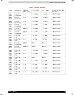 Preview for 158 page of Toshiba Satellite 1800 SERIES User Manual