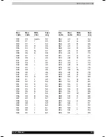 Preview for 164 page of Toshiba Satellite 1800 SERIES User Manual