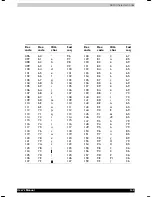 Preview for 165 page of Toshiba Satellite 1800 SERIES User Manual