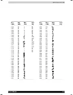 Preview for 166 page of Toshiba Satellite 1800 SERIES User Manual