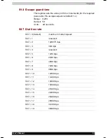 Preview for 187 page of Toshiba Satellite 1800 SERIES User Manual