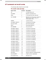 Preview for 188 page of Toshiba Satellite 1800 SERIES User Manual