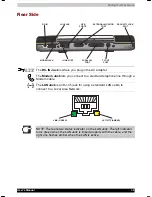 Preview for 29 page of Toshiba Satellite 1950 User Manual