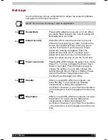 Preview for 48 page of Toshiba Satellite 1950 User Manual