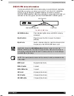 Preview for 96 page of Toshiba Satellite 1950 User Manual