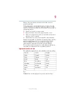 Preview for 9 page of Toshiba Satellite 2400 User Manual