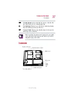 Preview for 37 page of Toshiba Satellite 2400 User Manual