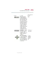 Preview for 215 page of Toshiba Satellite 2400 User Manual