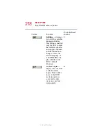 Preview for 218 page of Toshiba Satellite 2400 User Manual